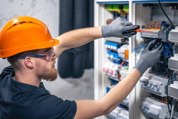 Best Industrial Electrical Services  in Desert Palms, CA
